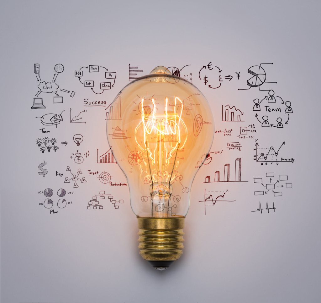 markting 2025 best practices
