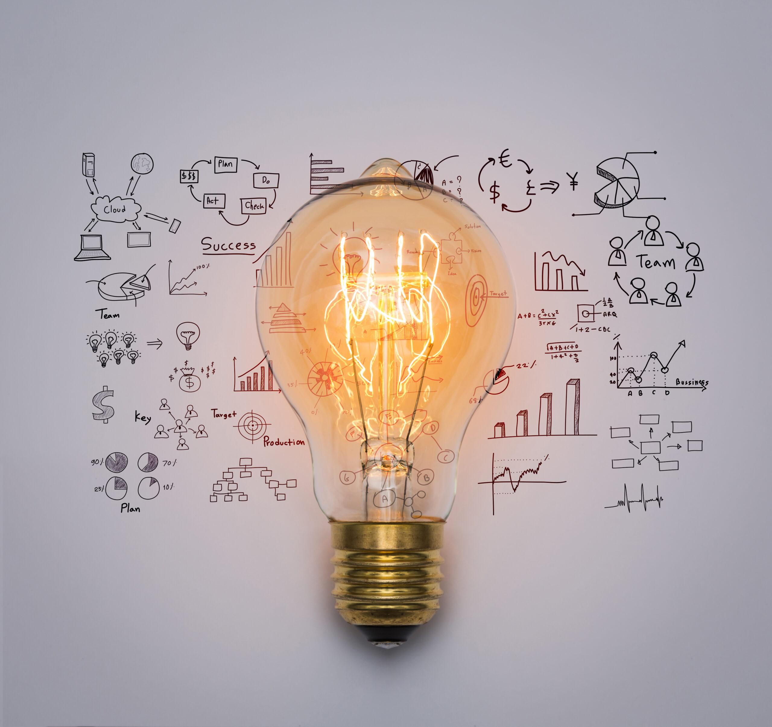 markting 2025 best practices